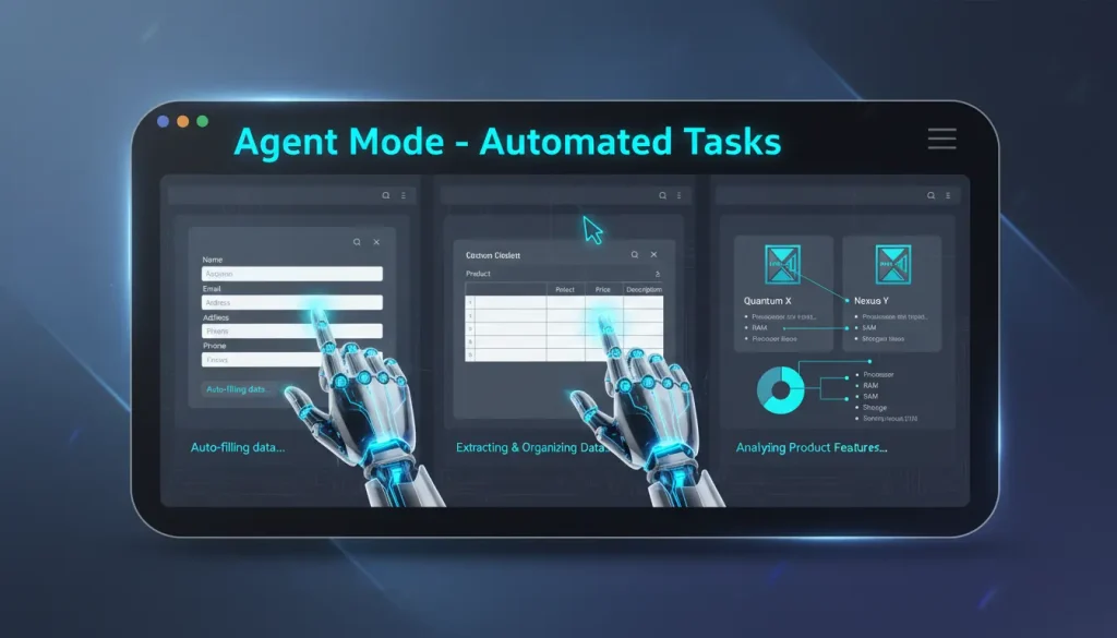 Agent Mode automation performing tasks inside a browser using AI